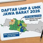 Rekap UMK Jabar: Dari Bekasi Hingga Pangandaran
